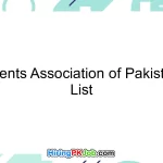 Estate Agents Association of Pakistan Salary List