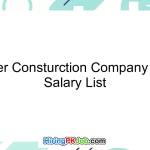 Frontier Consturction Company (FCC) Salary List