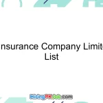 National Insurance Company Limited Salary List