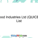 Quice Food Industries Ltd (QUICE) Salary List