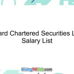 Standard Chartered Securities Limited Salary List