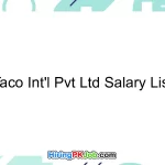 Taco Int'l Pvt Ltd Salary List